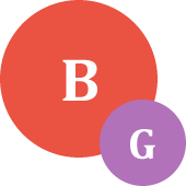 BrianGratz