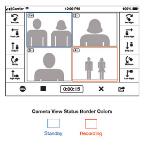 collabracam_operation