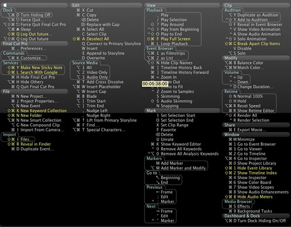FCPX_keyboard_shortcuts_2