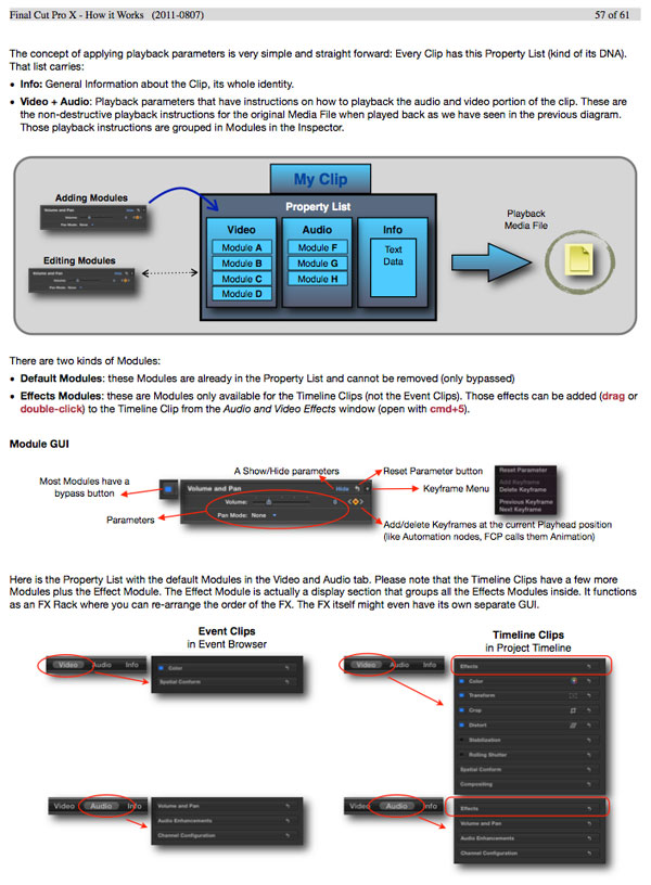 fcpx_manual_graphically-enhanced2