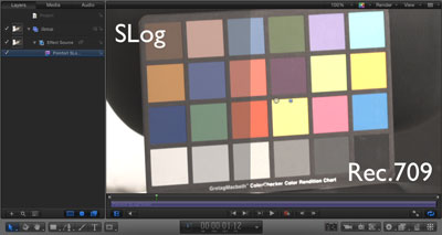 slog-comparison