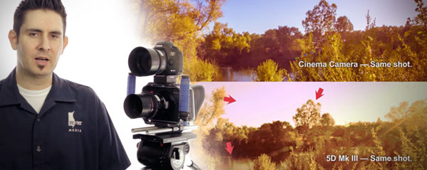 blackmagic cinema camera canon 5d mkIII