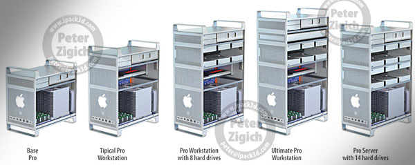 zigich new macpro