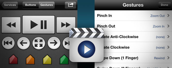 Editmote 2 released FCPX