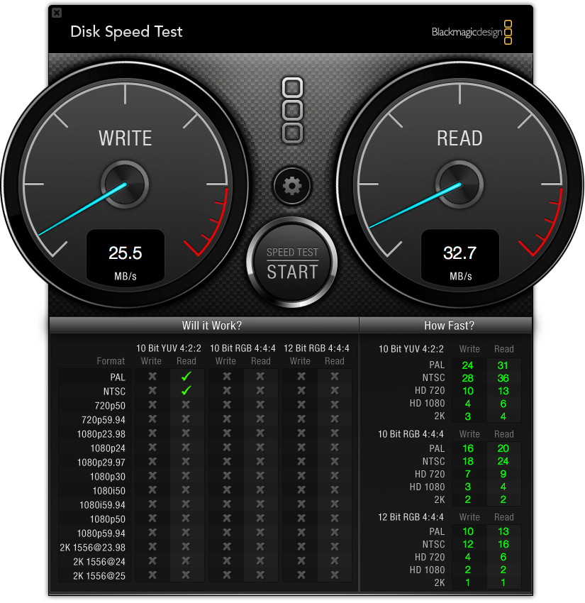 USB2-DiskSpeedTest