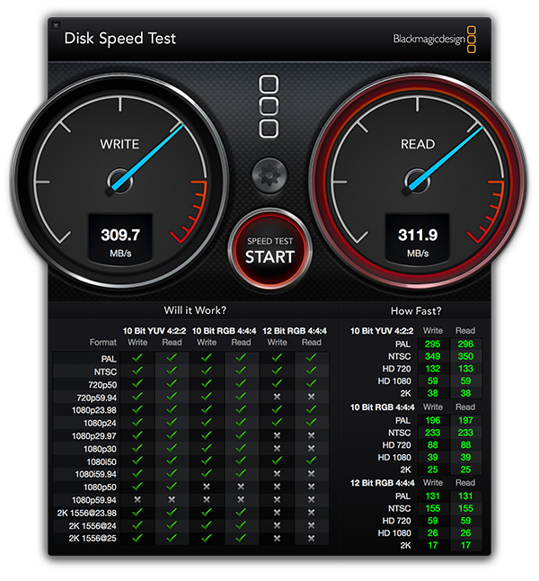 GRAID Thunderbolt Speed