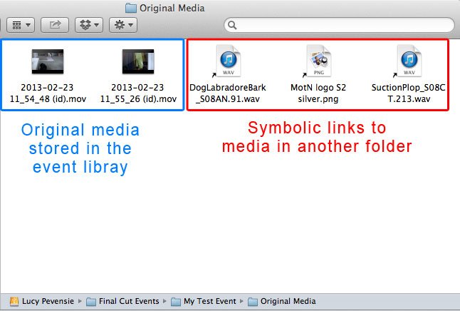 Symbolic-Links
