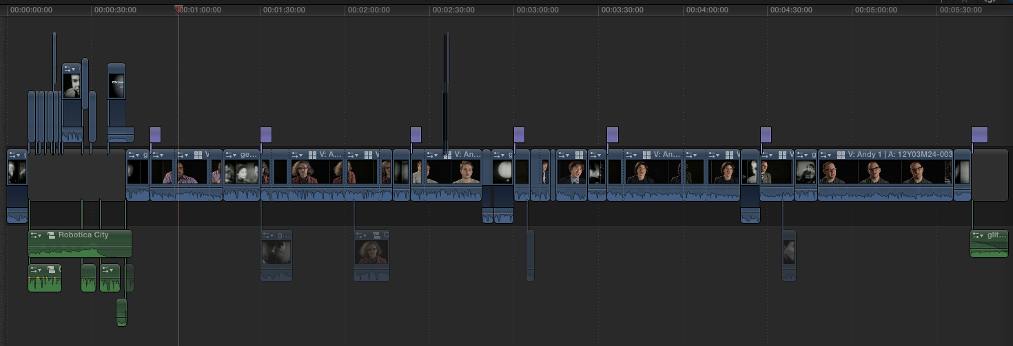 FCPX-Project