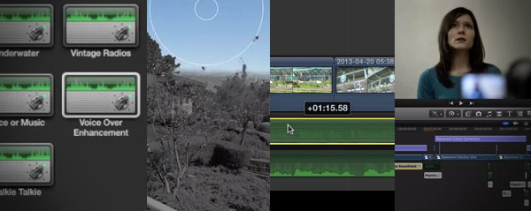 april fcpx tutorials