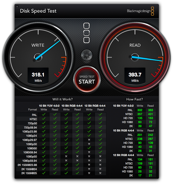 fusion drive imac