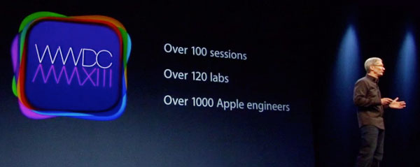Apple keynote wwdc 2013