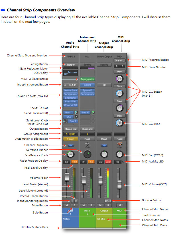 Logic Pro Ding Ding 2