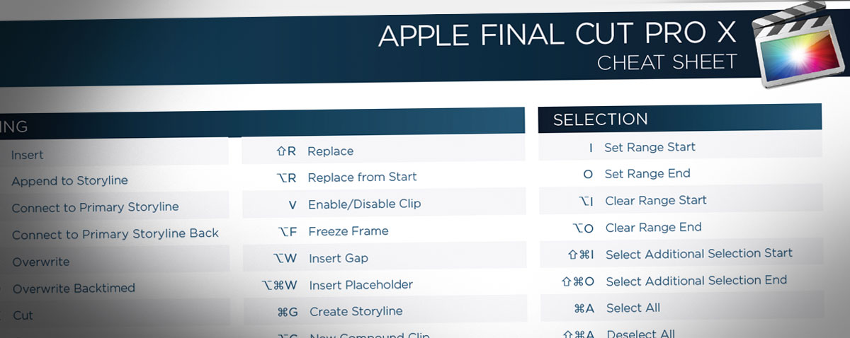 fcpx cheat sheet