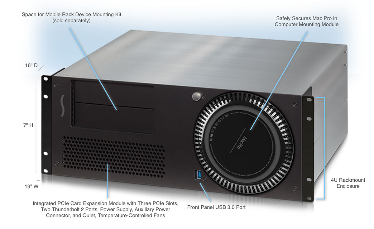 sonnet xmac pro server nab