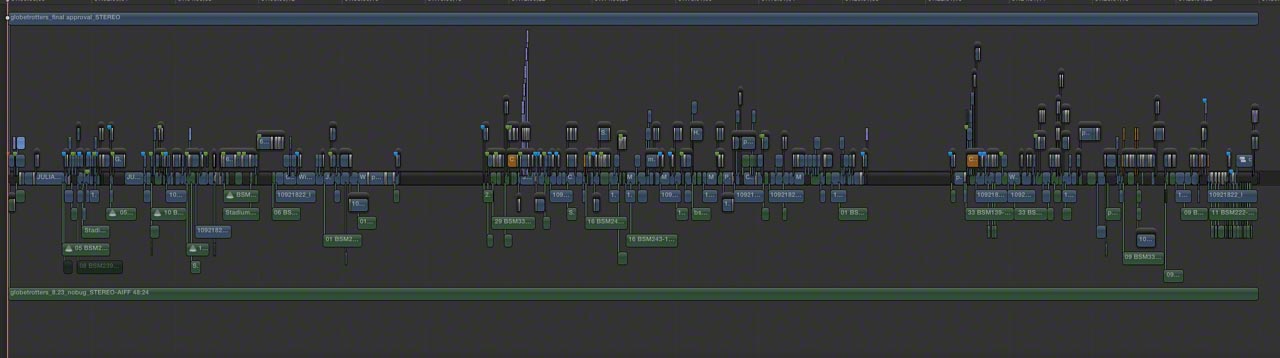 FCPX Harlem Globetrotters 5