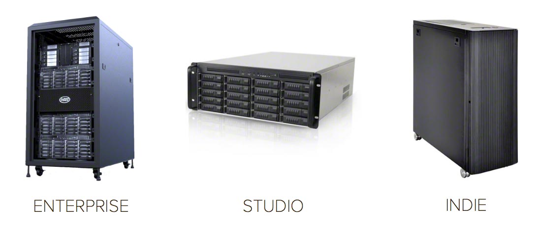 RTS FCPco FCPX 32