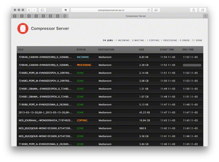 compressor fcp.co server 01