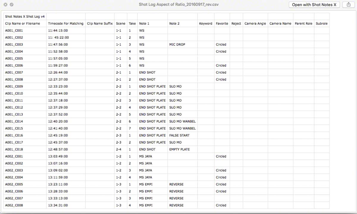 ShotNotes X template