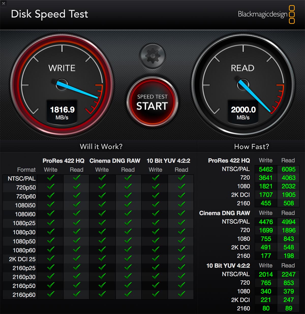 13 inch speed test
