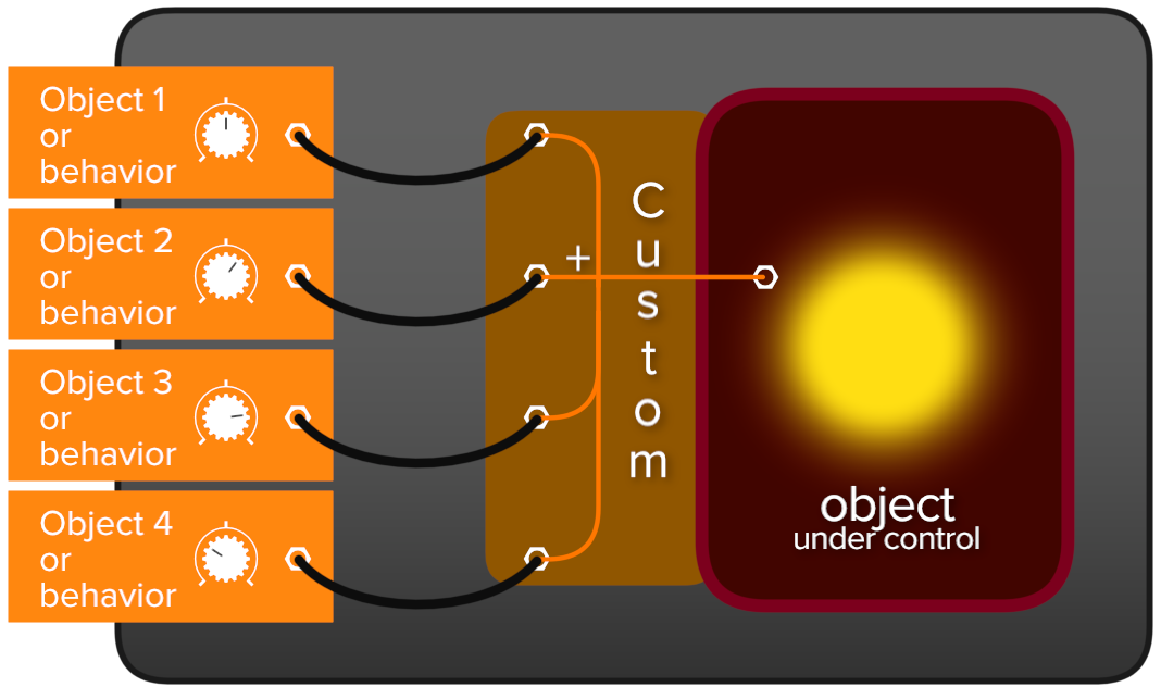 customPatchbayIllus