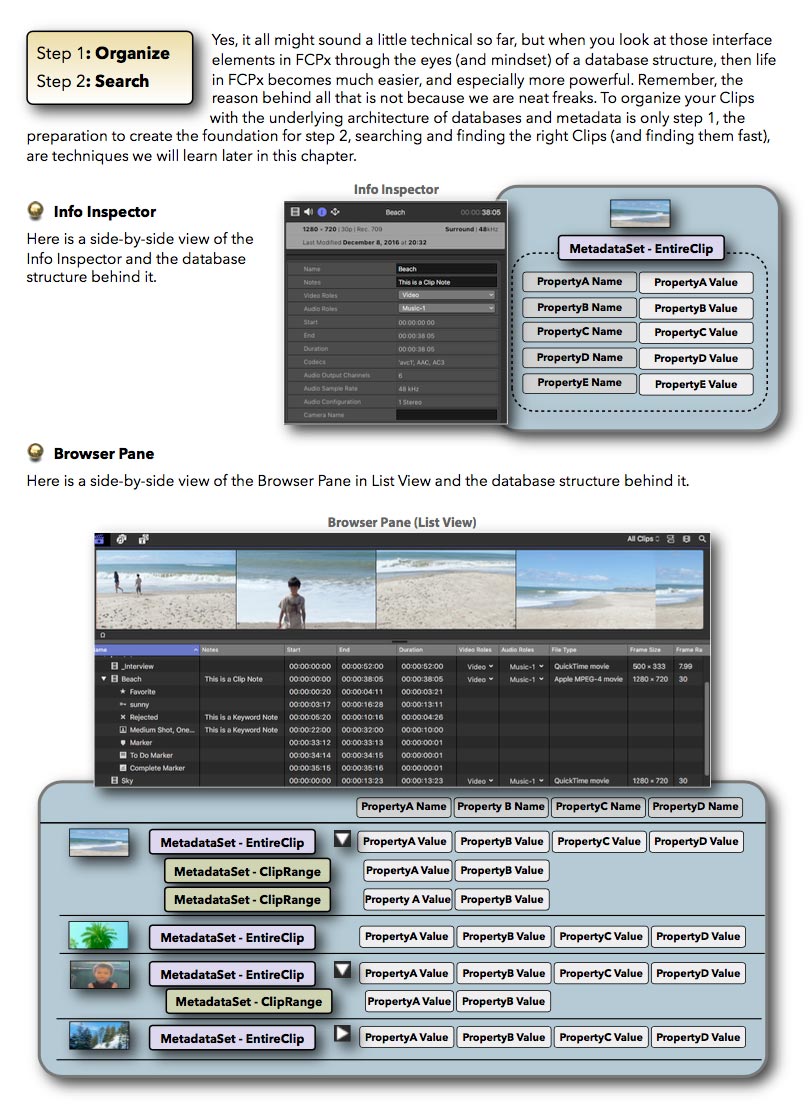 fcpx how it works 002