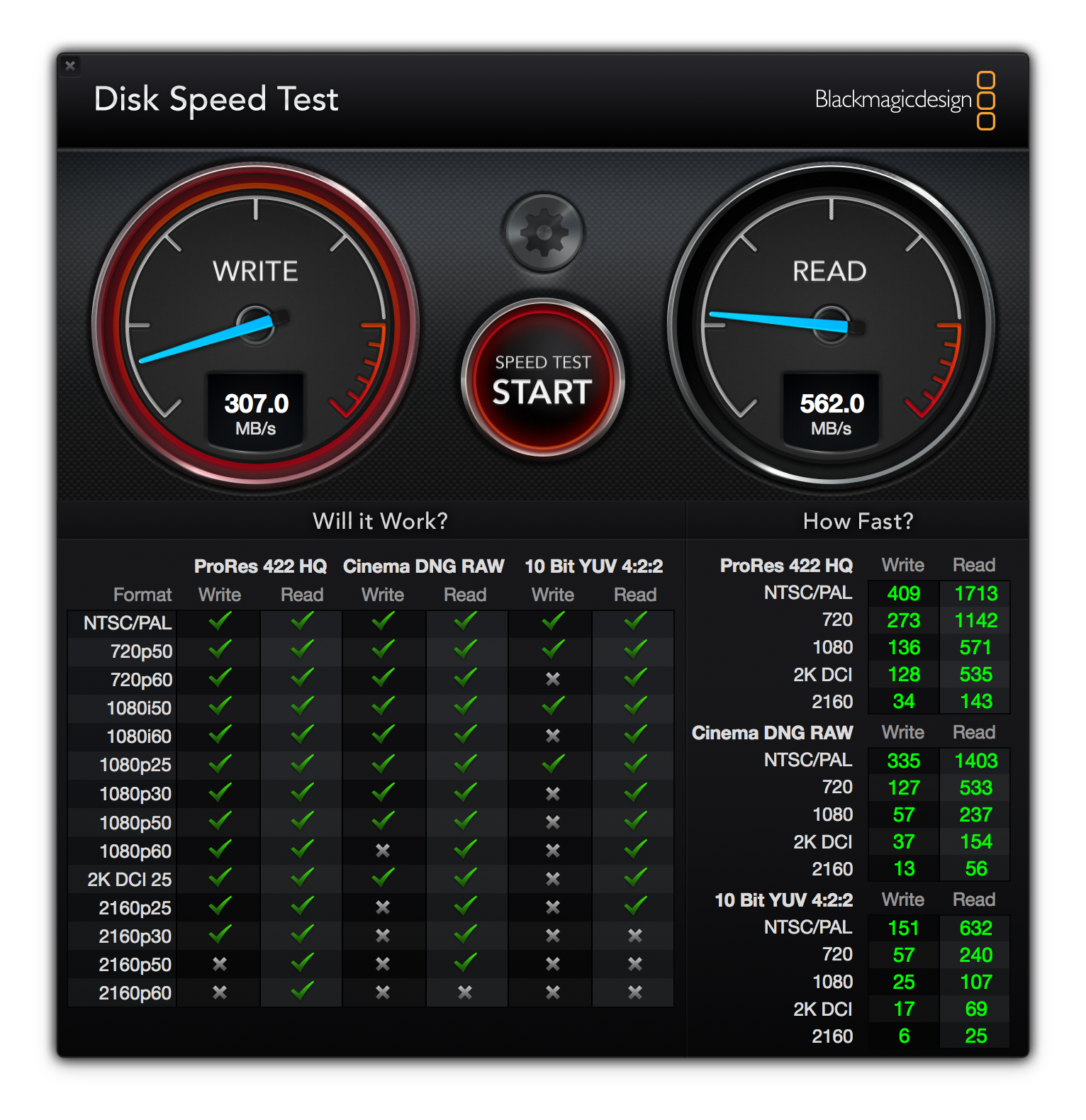 QNAP SSD on
