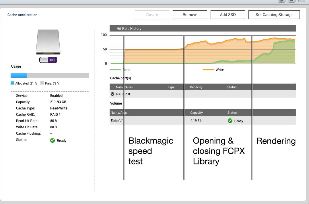 SSD caching examples
