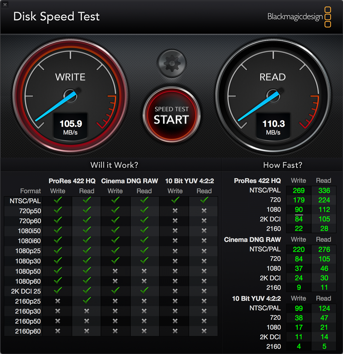 fcpx-blackmagic-speed-test-gige-ethernet