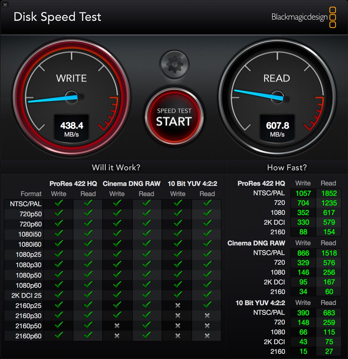 qnap nas test T3 USBC