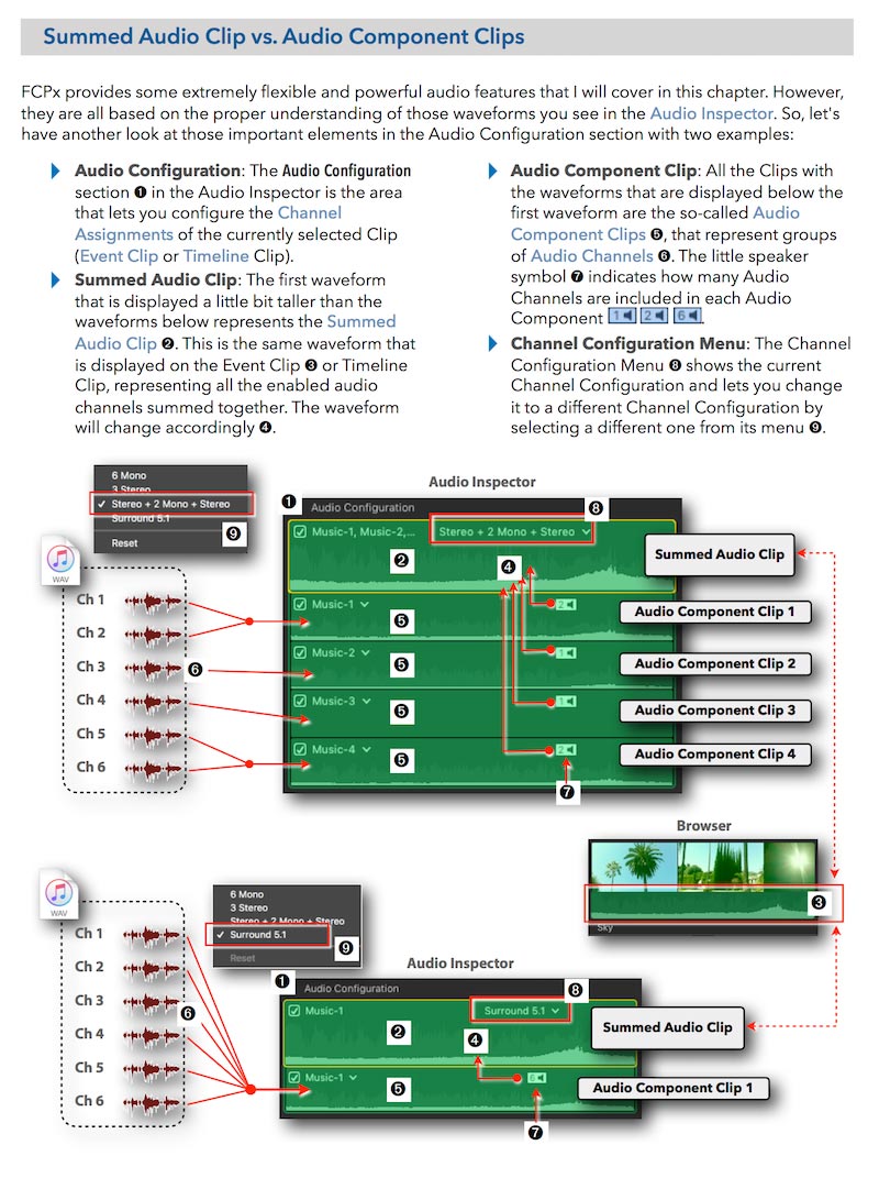 GEM FCPX MANUAL 03