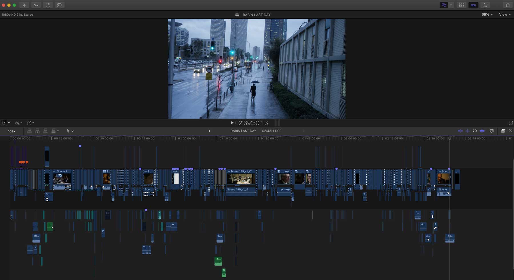 fcpx oscar skin 07
