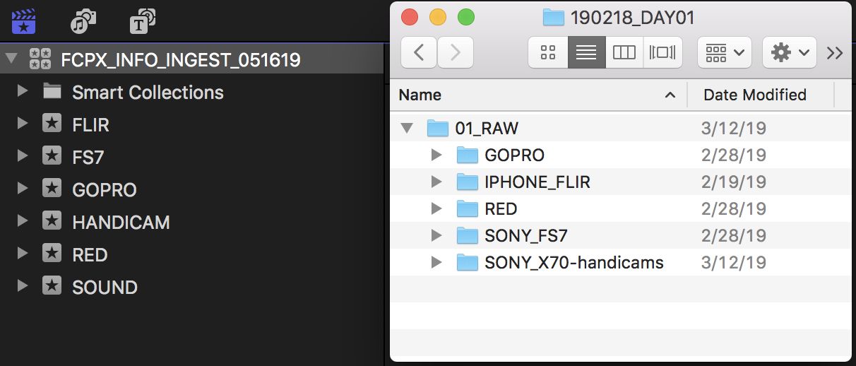 FCPX WORKFLOw HAUNTER Page 09 Image 0001
