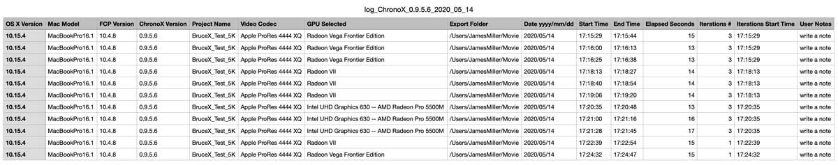 fcpx chronox log report CSV small