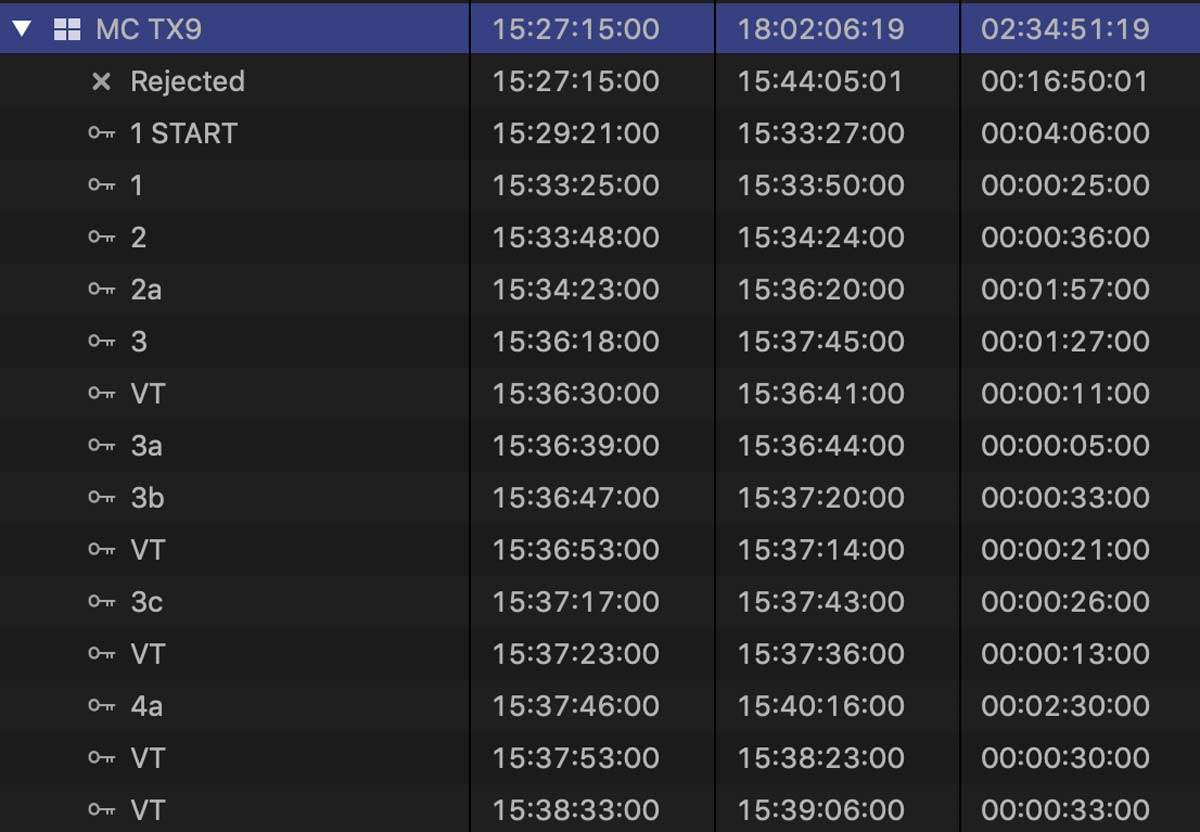 FCPX HIGNFY 003