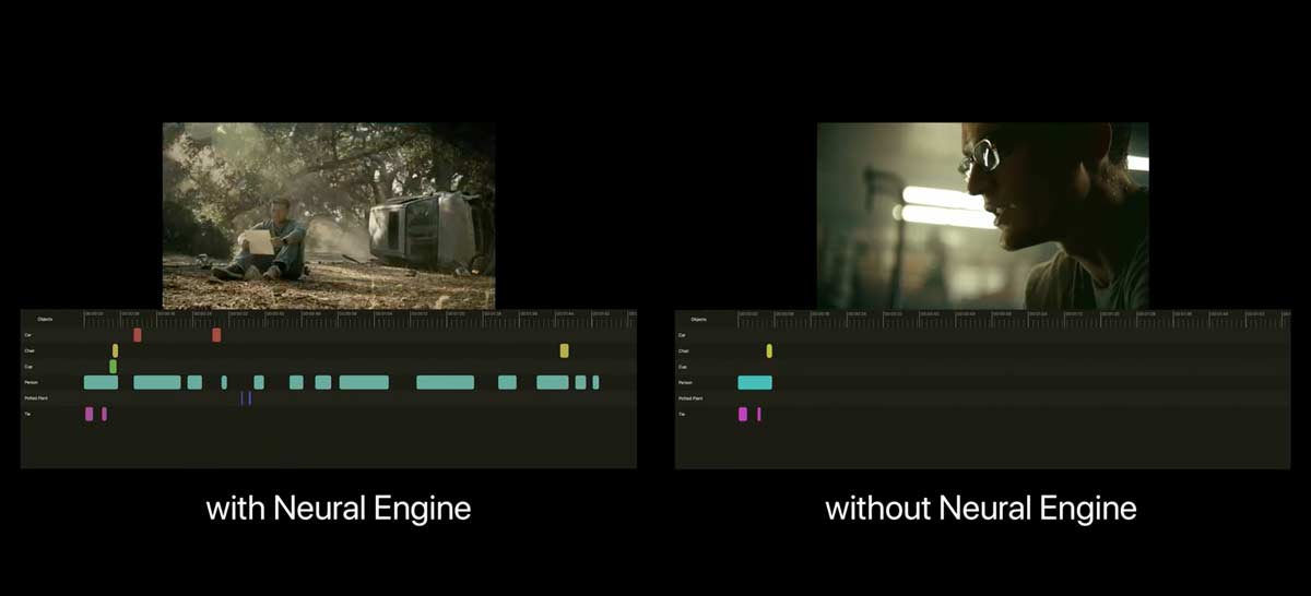 wwdc neural engine objects fcpx