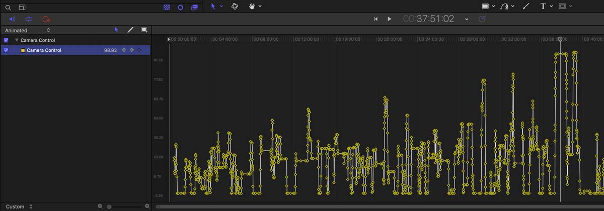 Fewer Keyframes 41