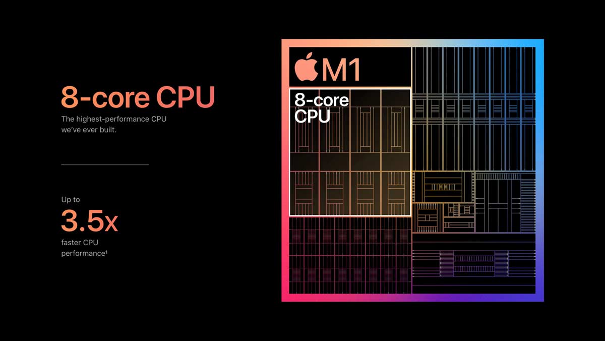 Apple m1 chip cpu power chart 11102020