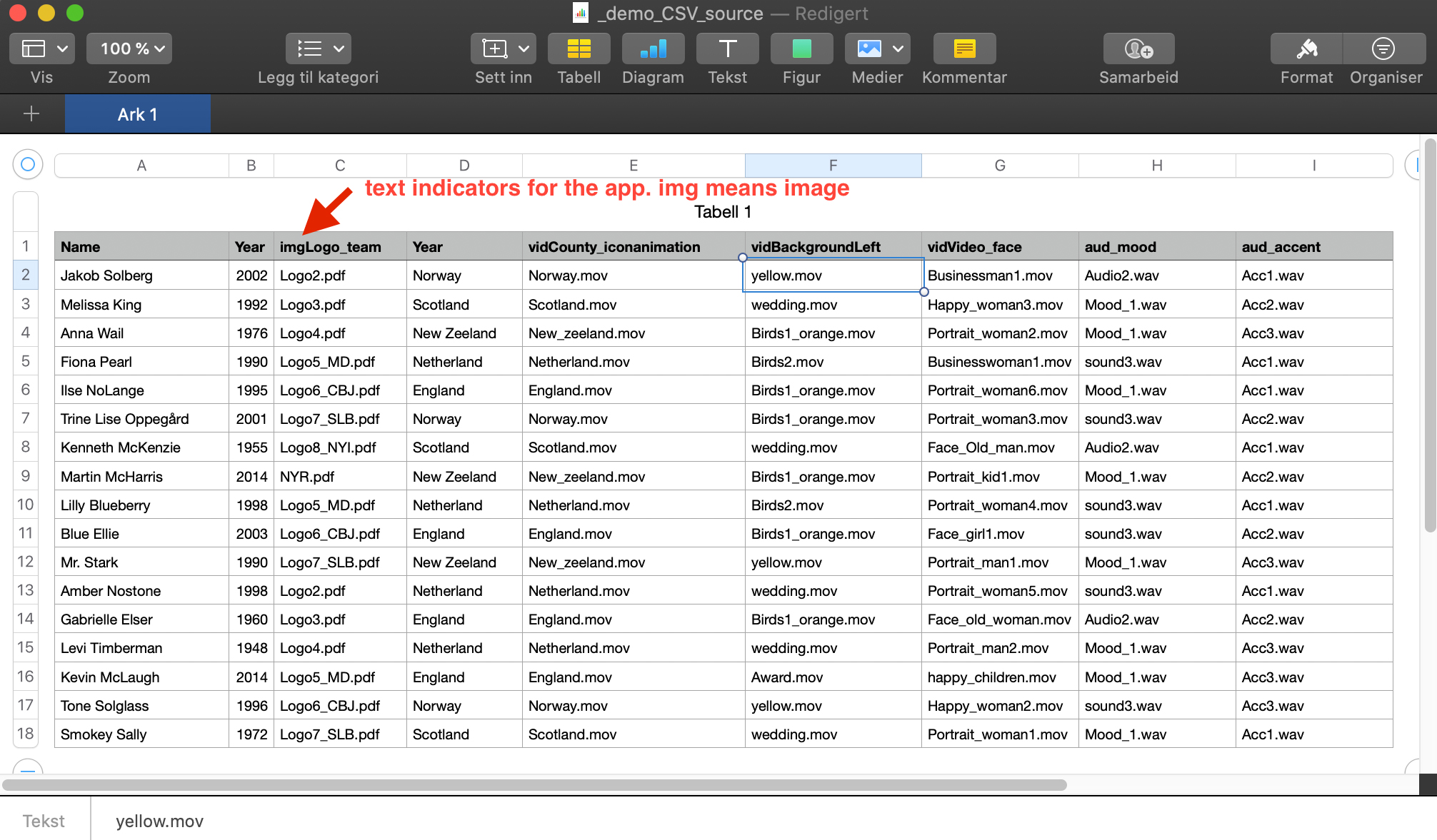 CSV file made from AppleNumbers