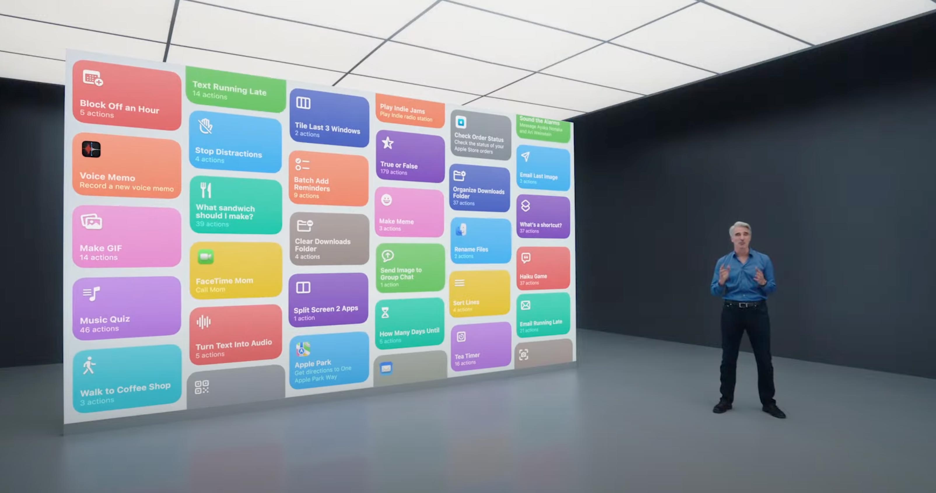 macos shortcuts