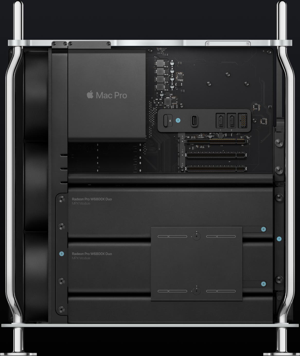 Mac Pro with two Radeon Pro W6800X Duo MPX Modules