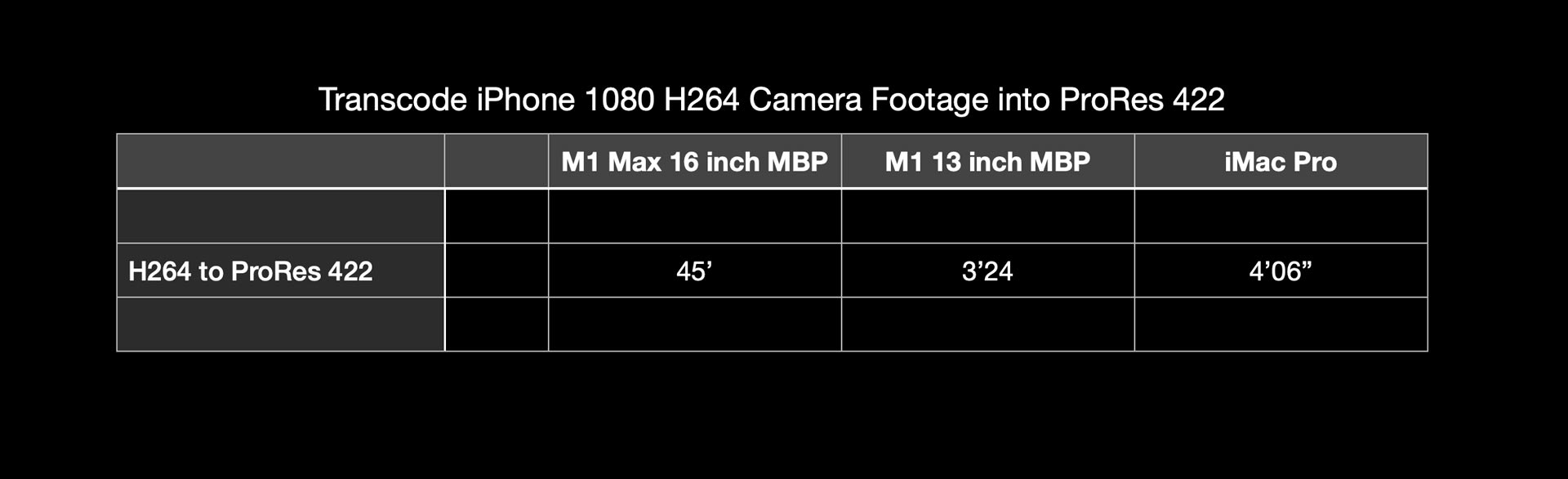 apple 16 inch macbook pro 17