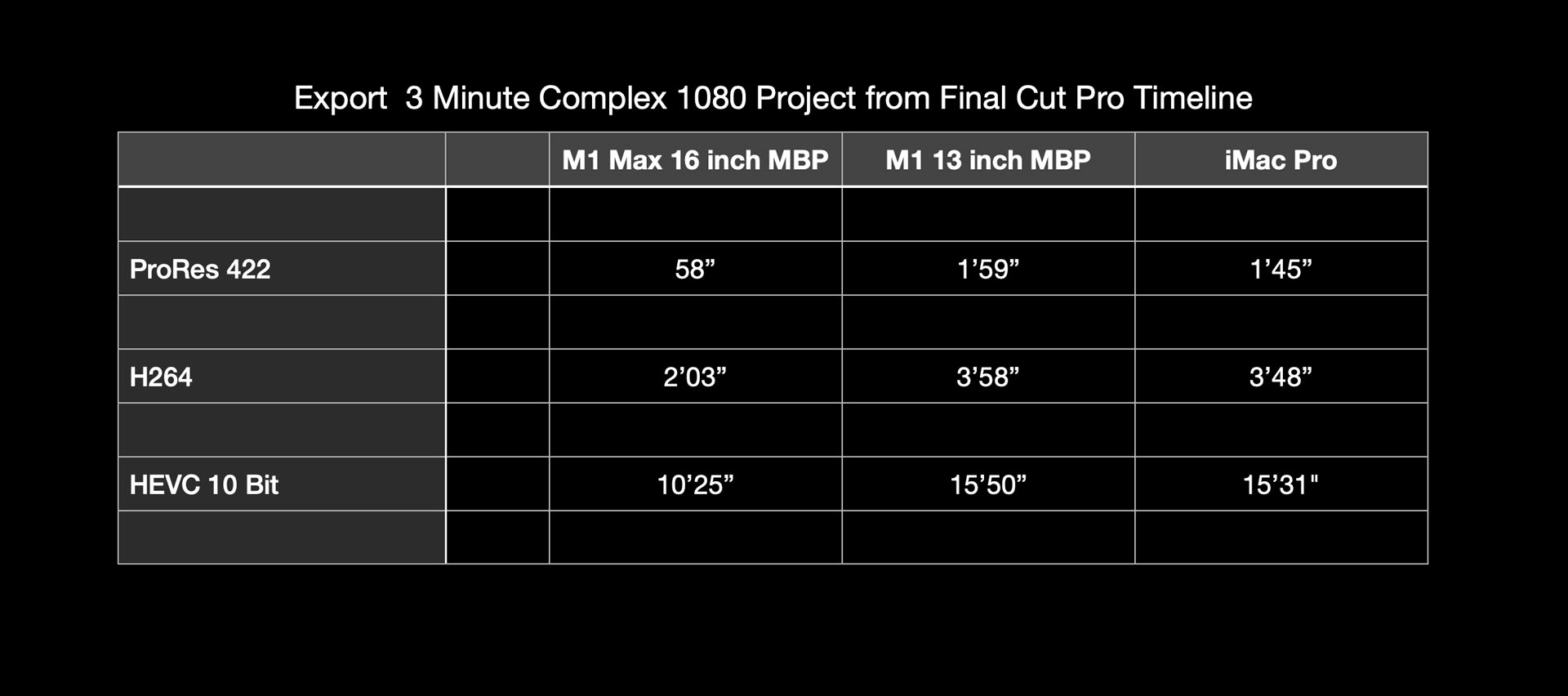 apple 16 inch macbook pro 14