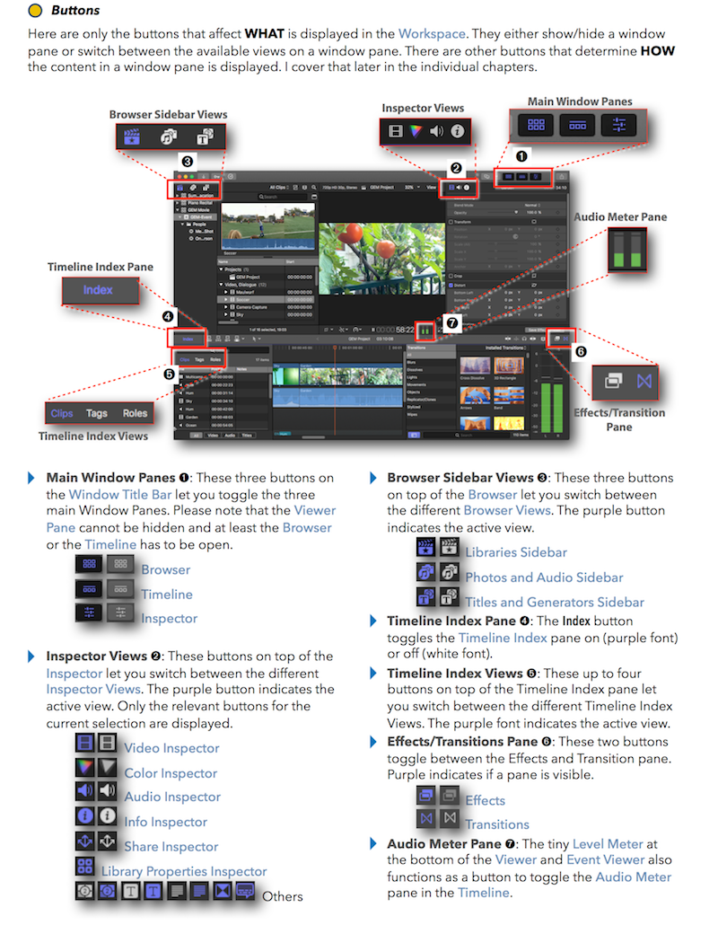 z FCPx 10 4   p28