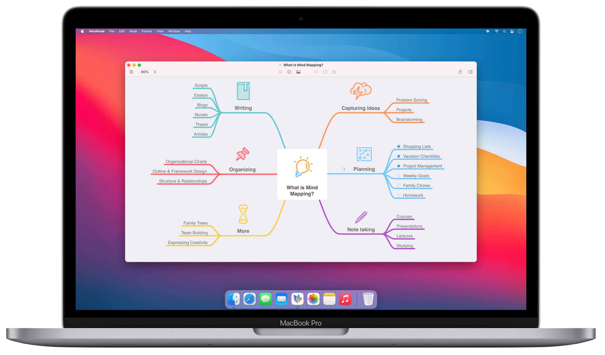 mindnode Brainstorm Visually