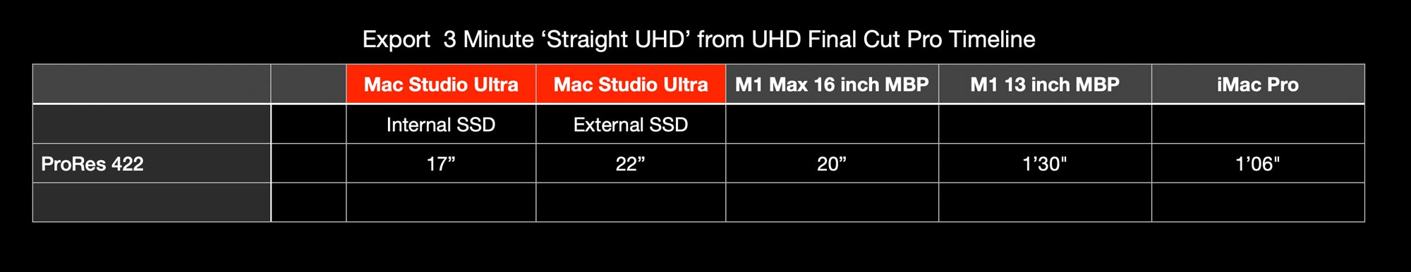 mac studio display11